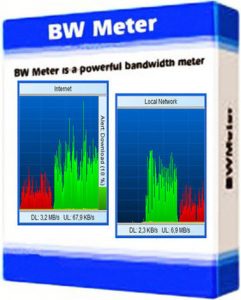 BWMeter